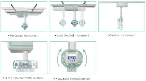 HF-Digital-Ceiling-Suspended-Radiography-System-10